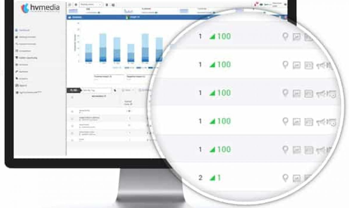 HV Media Marketing Dashboard 1