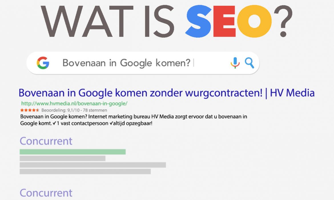 Wat is SEO